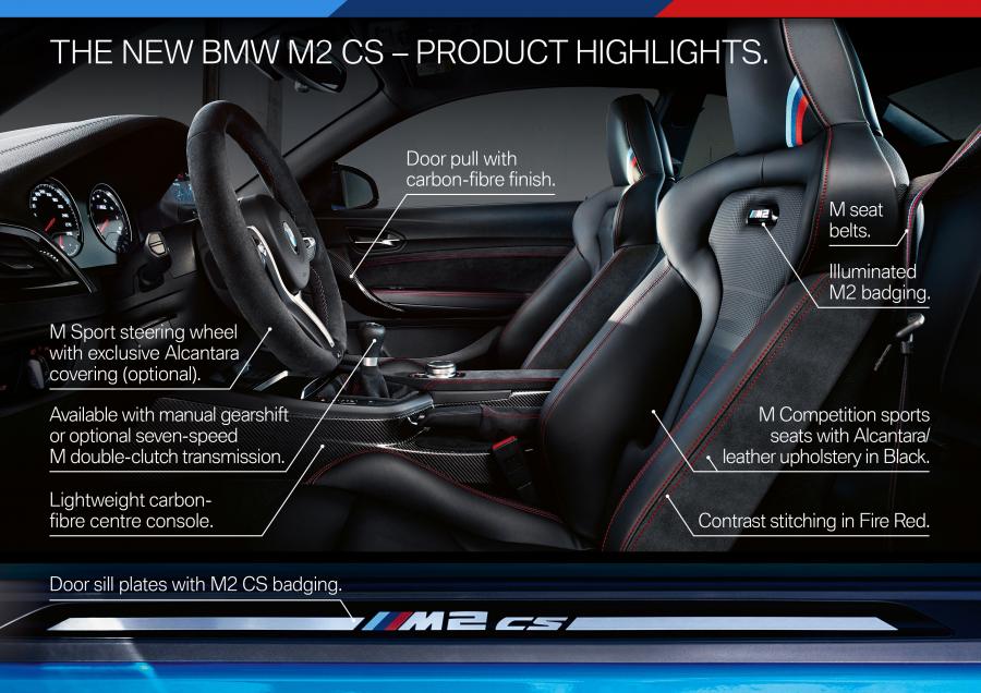 Схема BMW M2 CS (F87) 2019 года  (WW) (фото 86 из 89)